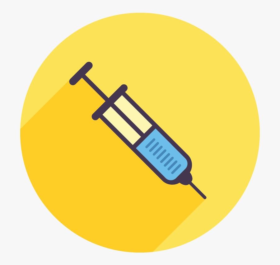 MPV (Monkeypox) Vaccine Eligibility